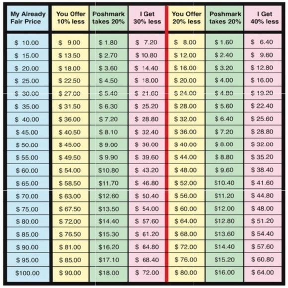 Sold at a craft show - Picture 10 of 10